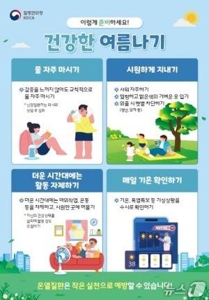 본문 이미지 - 온열질환 예방 수칙 (대전시 제공) / 뉴스1