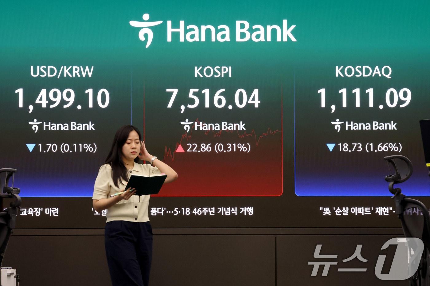 본문 이미지 - 코스피가 극심한 변동성 끝에 7500선을 회복한 18일 오후 서울 중구 하나은행 딜링룸 현황판에 전장대비 22.86포인트(0.31%) 상승한 7,516.04를 나타내고 있다. 2026.5.18 ⓒ 뉴스1 이광호 기자