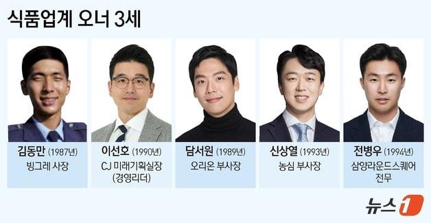 본문 이미지 - ⓒ 뉴스1 김지영 디자이너