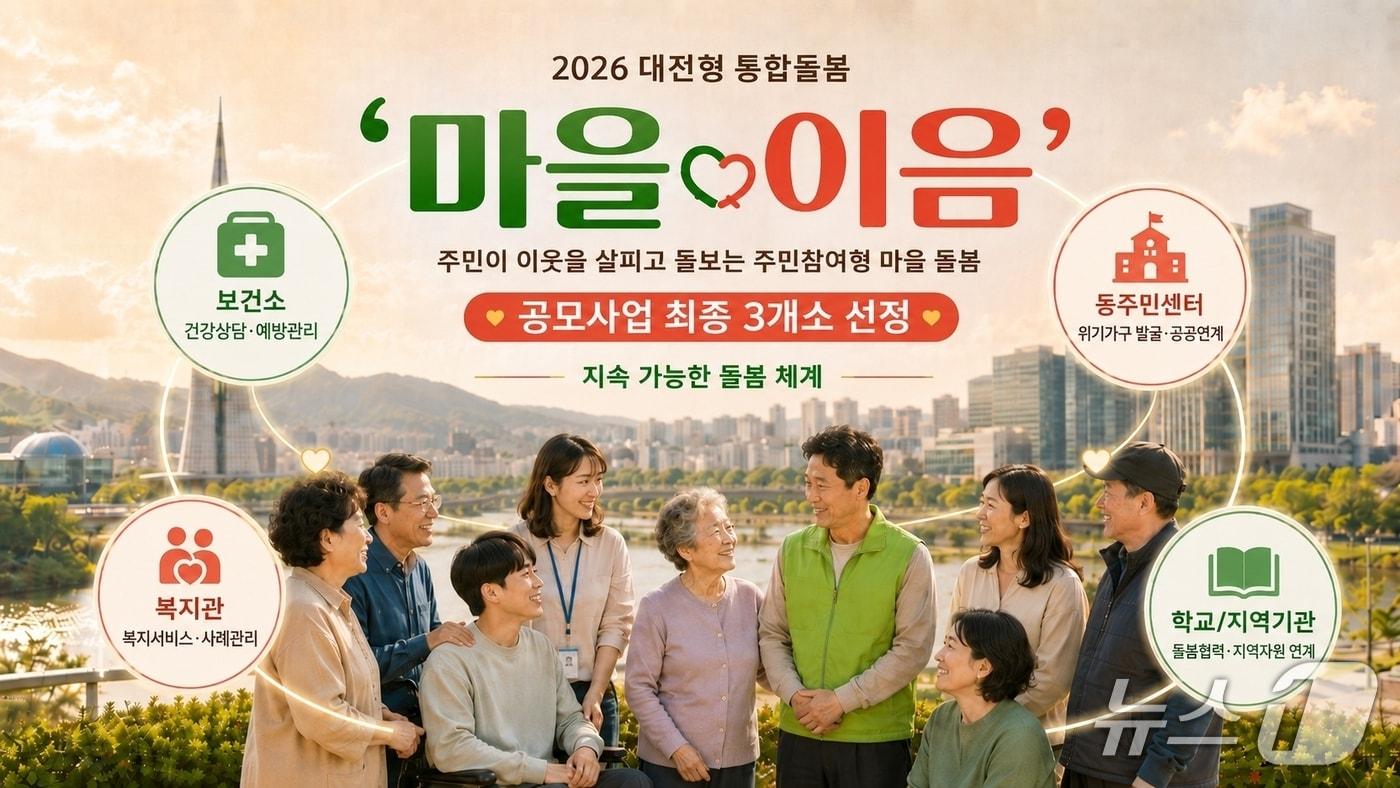 본문 이미지 - '마을 이음’ 공모사업 홍보이미지 (대전시사회서비스원 제공. 재판매 및 DB금지)/뉴스1
