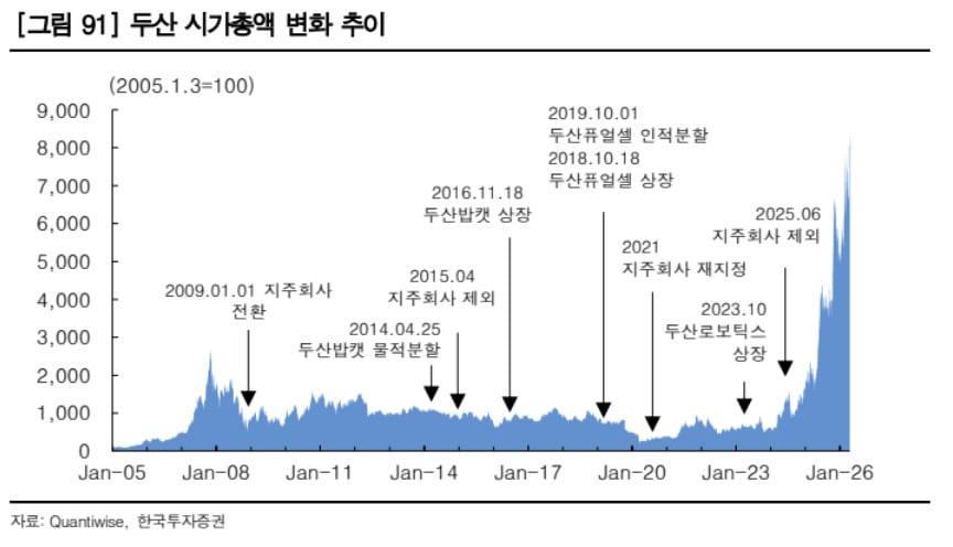본문 이미지 -  
