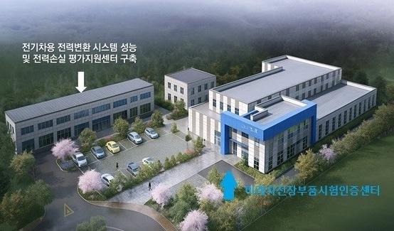 본문 이미지 - 친환경자동차 젼력변환시스템 평가지원센터 조감도(충주시 제공. 재판매 및 DB금지) 