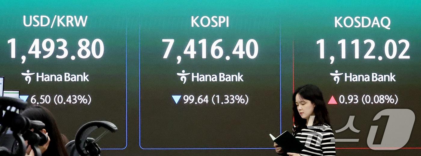 본문 이미지 - 코스피 지수가 연일 하락세를 보인 19일 오전 서울 중구 하나은행 딜링룸 전광판에 시황이 표시되고 있다.  2026.5.19 ⓒ 뉴스1 조연우 인턴기자