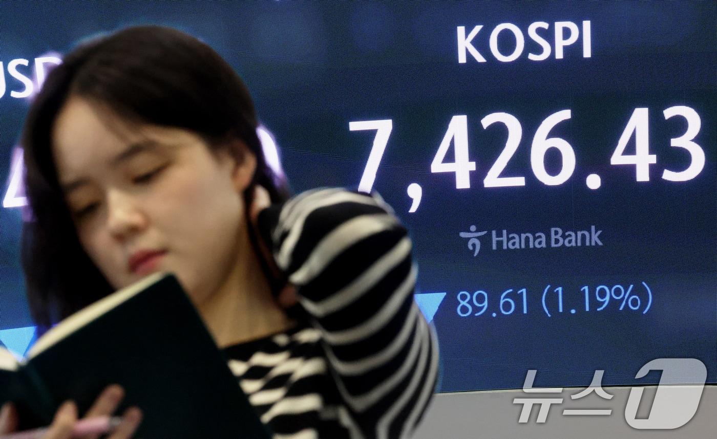 본문 이미지 - 코스피 지수가 연일 하락세를 보인 19일 오전 서울 중구 하나은행 딜링룸 전광판에 시황이 표시되고 있다. 이날 코스피는 전 거래일 대비 90.38포인트(1.20%) 내린 7425.66, 코스닥은 0.27포인트(0.02%) 오른 1111.36로 개장했다. 서울 외환시장에서 원·달러 환율은 전날 대비 6.5원 내린 1493.8원에 거래를 시작했다. 2026.5.19 ⓒ 뉴스1 조연우 인턴기자