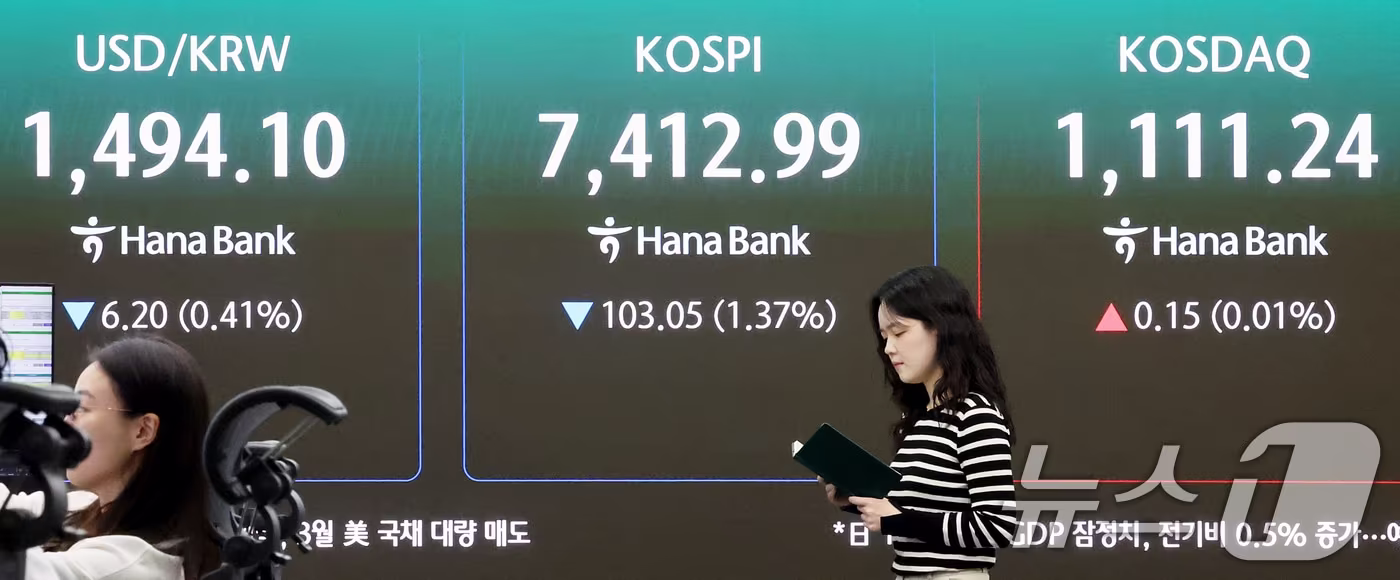 본문 이미지 - 코스피 지수가 연일 하락세를 보인 19일 오전 서울 중구 하나은행 딜링룸 전광판에 시황이 표시되고 있다. 2026.5.19 ⓒ 뉴스1 조연우 인턴기자
