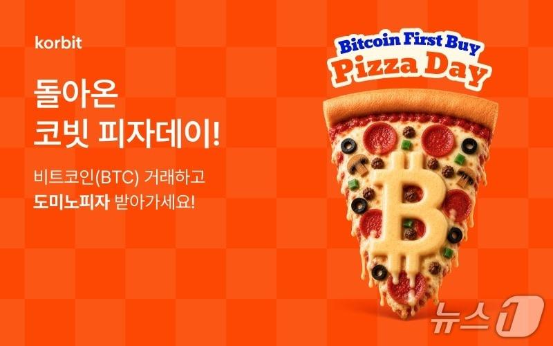 본문 이미지 - 코빗 제공.