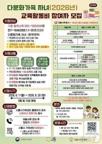 본문 이미지 - 다문화가족 자녀 교육활동비 지원사업.(시흥시 제공)