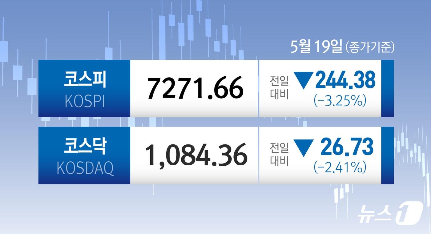 본문 이미지 - ⓒ 뉴스1 김초희 디자이너