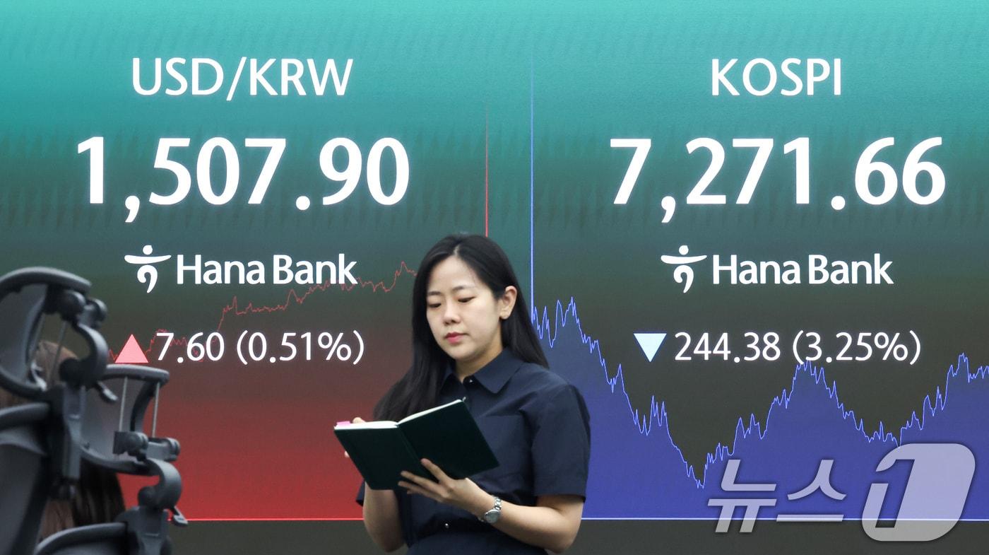 본문 이미지 - 코스피가 3%대 하락 마감하고 원·달러 환율이 1500원을 돌파한 19일 오후 서울 중구 하나은행 본점 딜링룸 전광판에 코스피 종가, 원·달러 환율이 표시되고 있다.  2026.5.19 ⓒ 뉴스1 임지훈 인턴기자