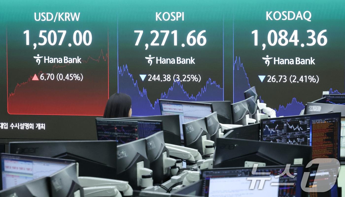본문 이미지 - 코스피가 3%대 하락 마감한 19일 오후 서울 중구 하나은행 본점 딜링룸 전광판에 코스피 종가 등이 표시되고 있다. 2026.5.19 ⓒ 뉴스1 임지훈 인턴기자