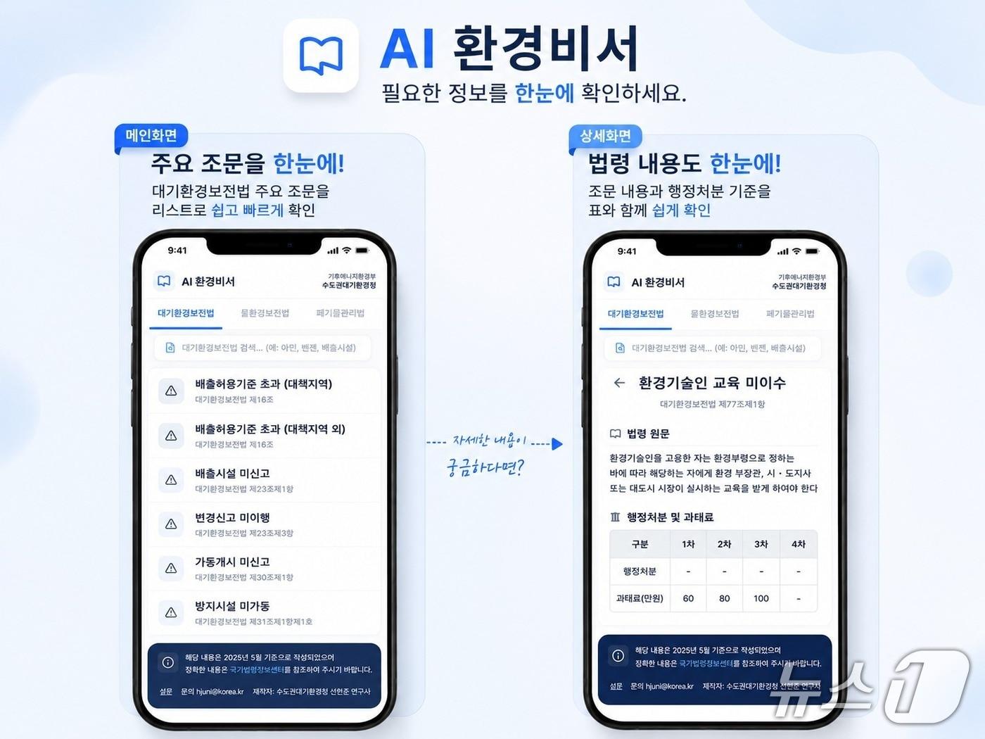 본문 이미지 - AI 환경비서 앱.(수도권대기환경청 제공)