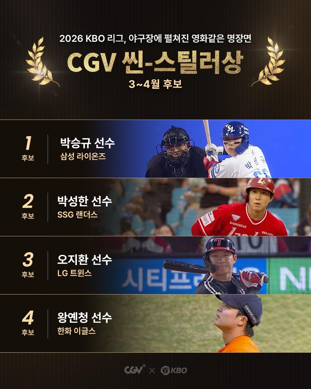 본문 이미지 - 프로야구 '월간 CGV 씬-스틸러상' 3~4월 수상 후보 선수들.(KBO 제공)