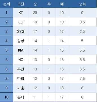 본문 이미지 -  