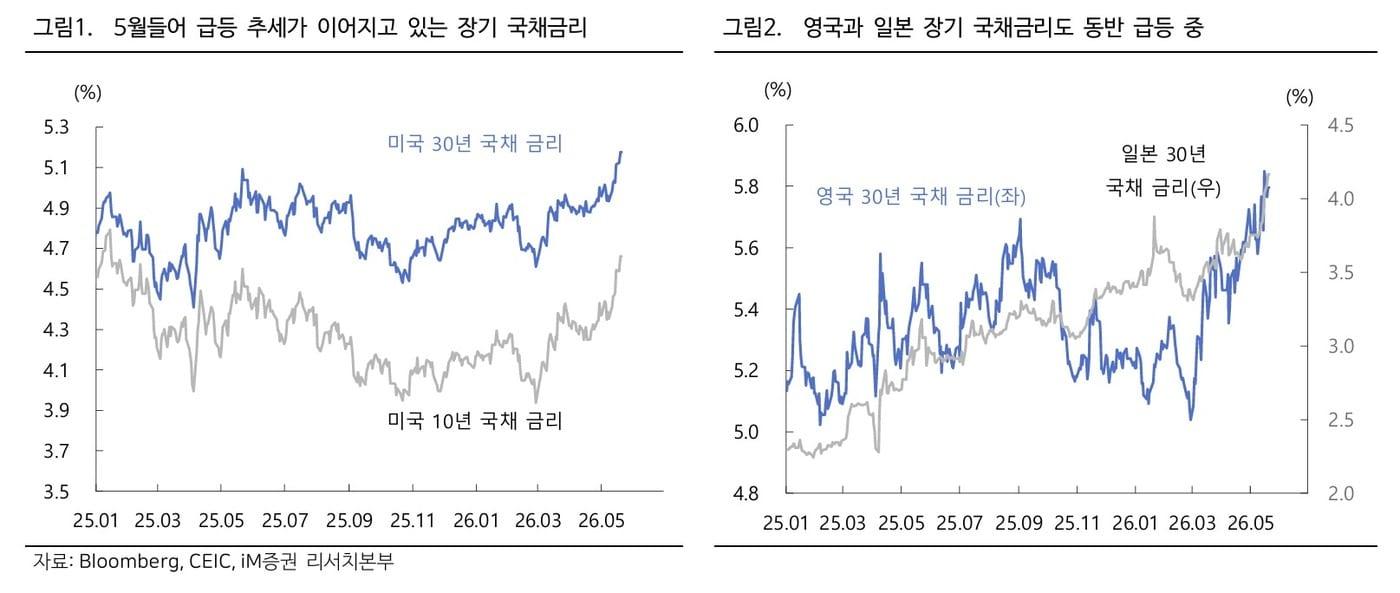본문 이미지 -  