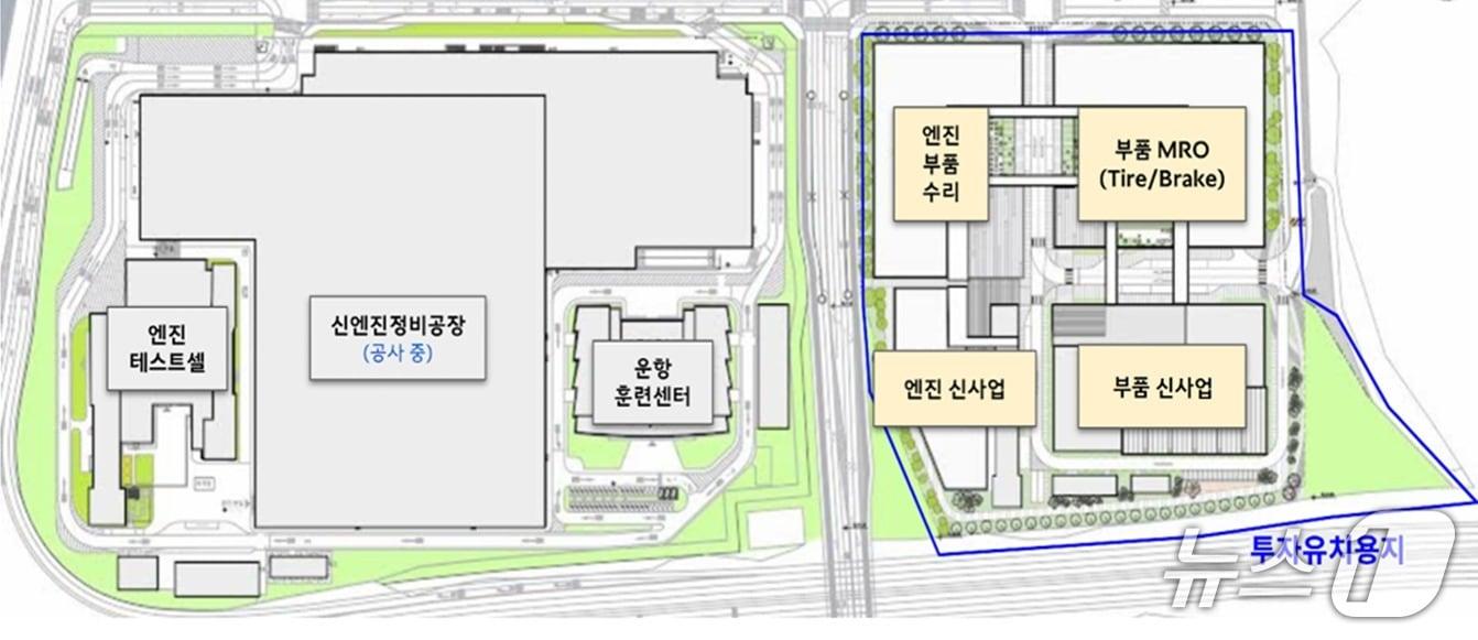 본문 이미지 - 대한항공 항공 MRO 클러스터 조성 계획 (인천경제자유구역청 제공.재판매 및 DB금지)