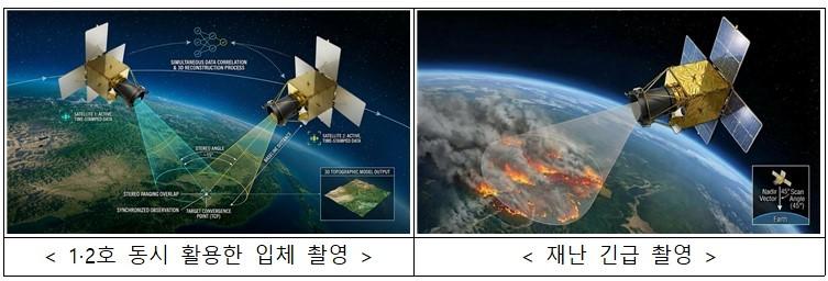 본문 이미지 - (국토부 제공) / 뉴스1 ⓒ News1