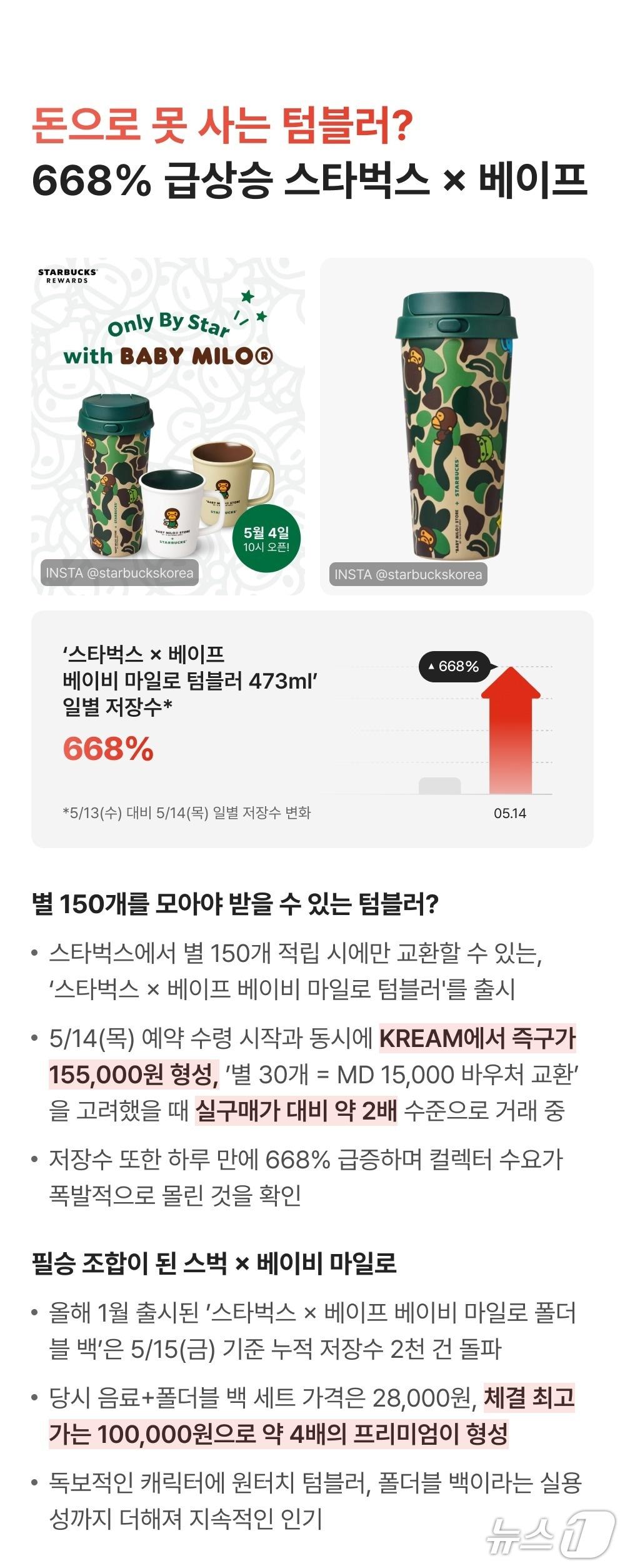 본문 이미지 - 지난 19일 리셀 플랫폼 크림이 고객들에게 보낸 이메일 내용 일부.