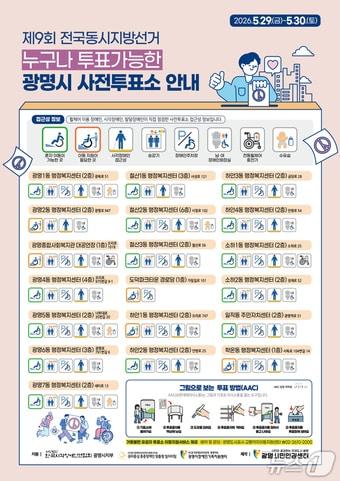 본문 이미지 - 무장애 투표권 픽토그램.(광명시 제공)