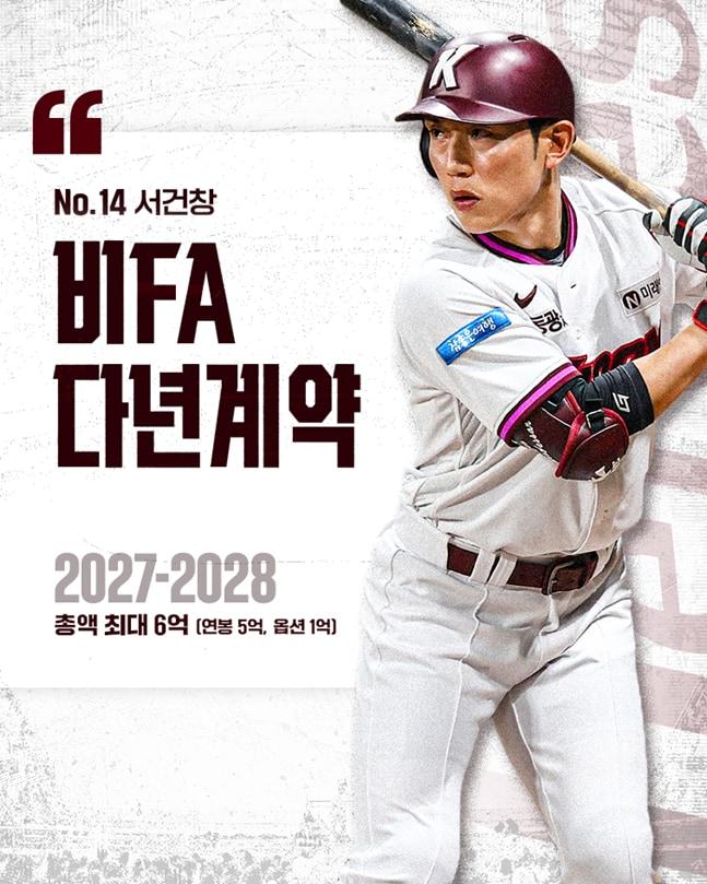 본문 이미지 - 프로야구 키움이 서건창과 비FA 다년 계약을 체결했다.(키움 히어로즈 SNS 캡처)