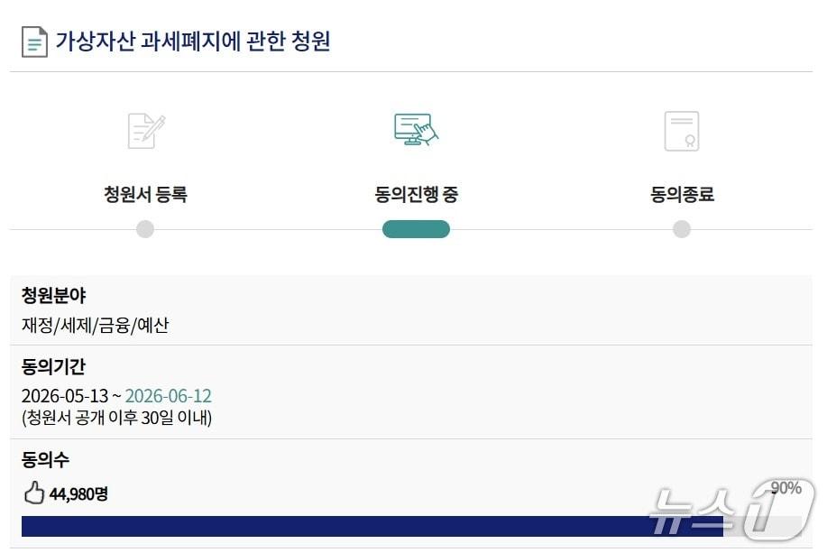 본문 이미지 -  출처=국회전자청원