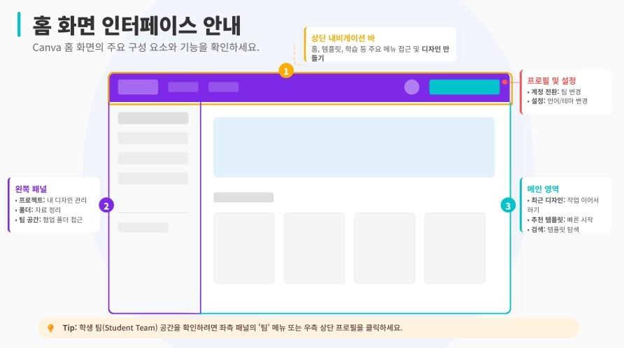 본문 이미지 -  건국대 글로컬캠퍼스 디자인 플랫폼(글로컬캠퍼스 제공. 재판매 및 DB금지)