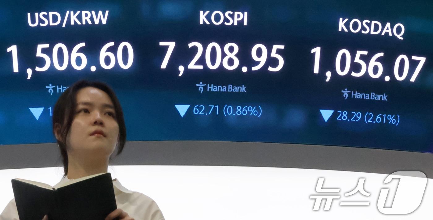 본문 이미지 - 코스피 지수가 외국인 매도세와 삼성전자 노사 리스크 등 영향으로 하락한 20일 오후 서울 중구 하나은행 본점 딜링룸 전광판에 종가가 표시되고 있다.  2026.5.20 ⓒ 뉴스1 조연우 인턴기자