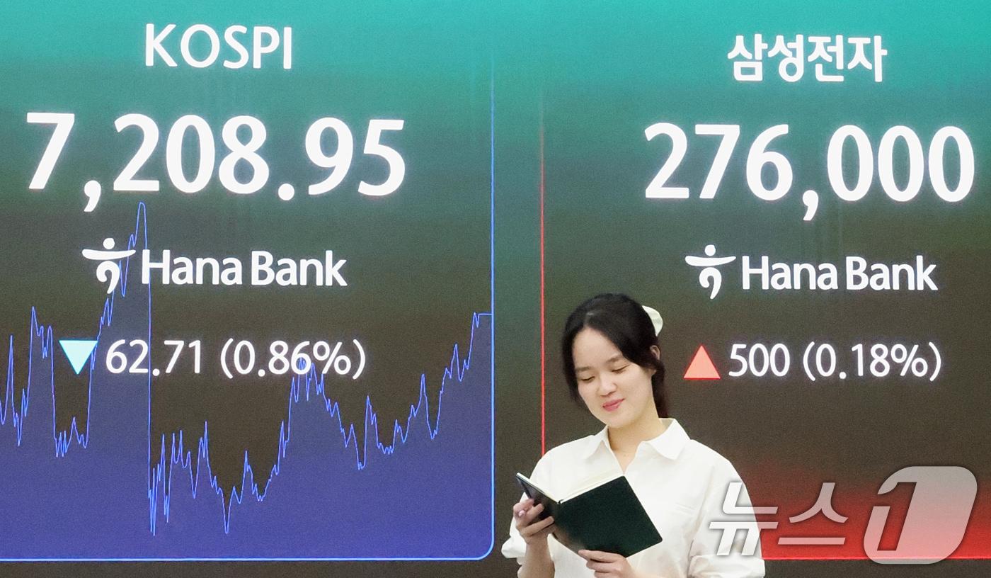 본문 이미지 - 삼성전자 노사의 2차 사후조정 회의 결렬에 총파업을 하루 앞둔 20일 오후 서울 중구 하나은행 딜링룸 전광판에 삼성전자 종가가 표시되고 있다. 2026.5.20 ⓒ 뉴스1 조연우 인턴기자