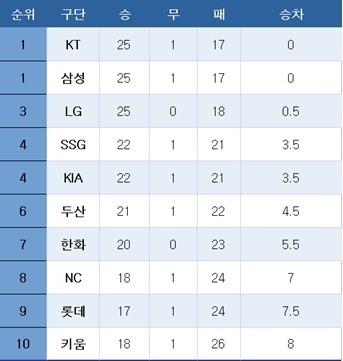 본문 이미지 -  
