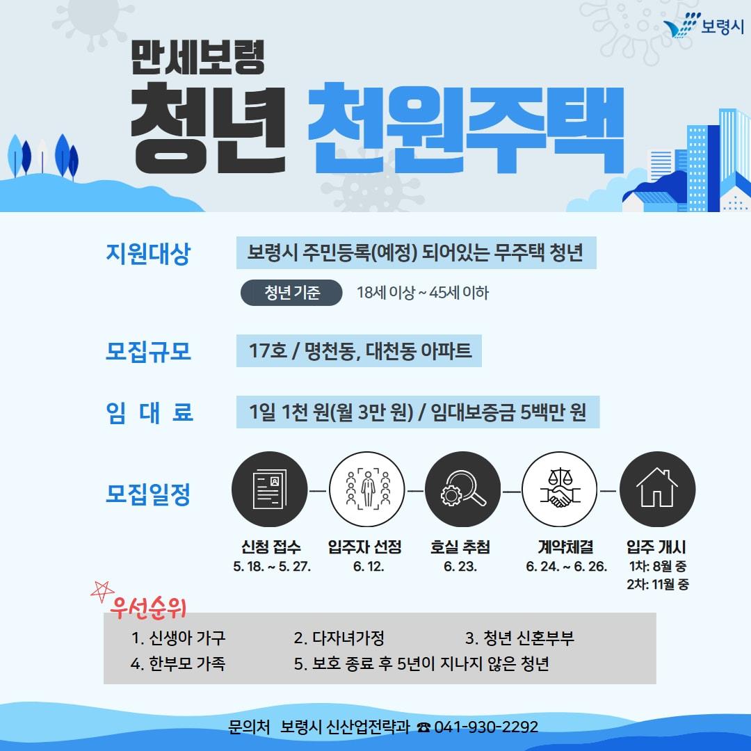 본문 이미지 - '만세보령 청년 1000원 주택' 안내 포스터.(보령시 제공. 재판매 및 DB금지)/뉴스1