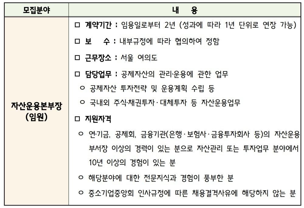 본문 이미지 - 자산운용본부장 공개 채용. (중기중앙회 제공)