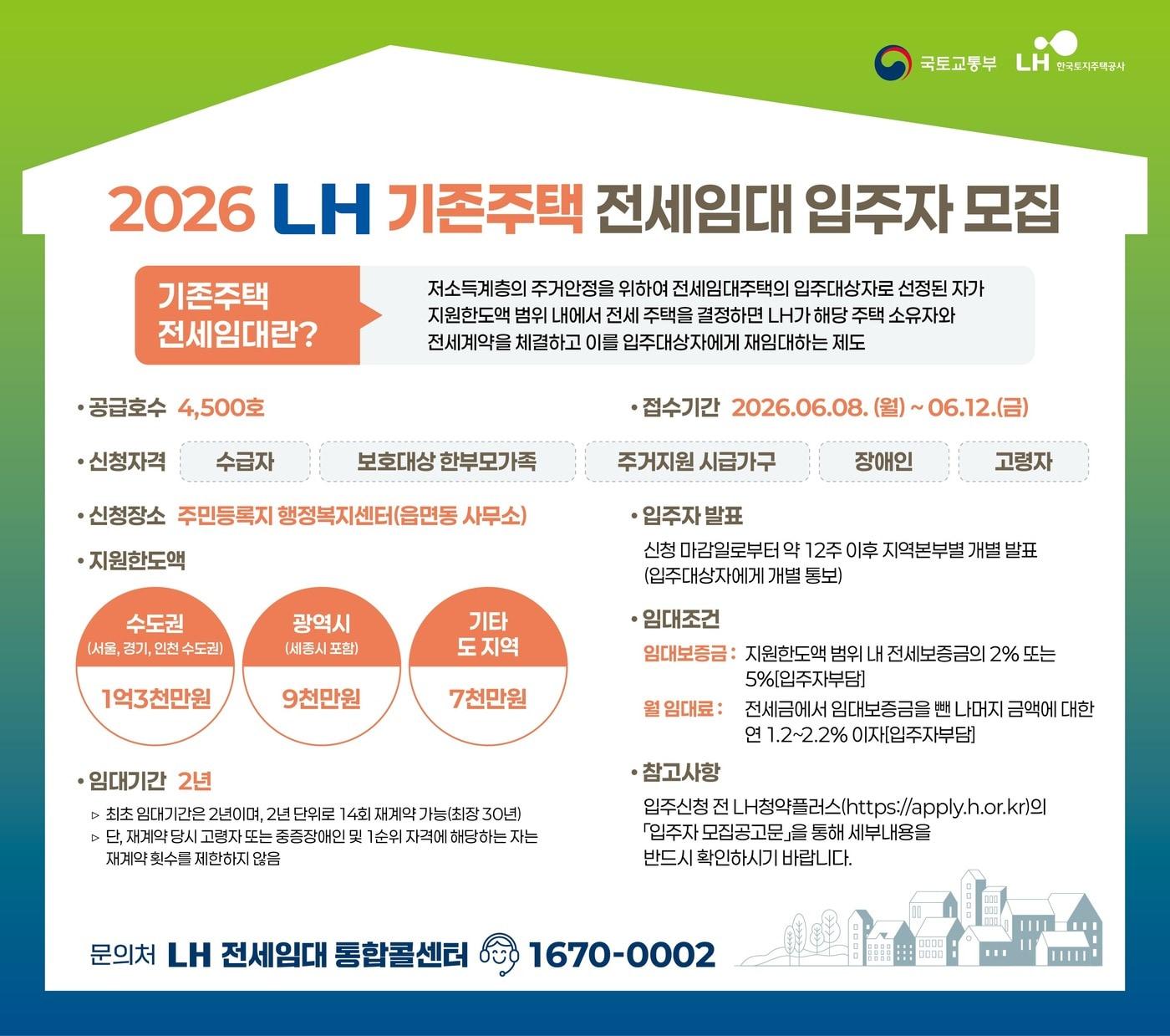 본문 이미지 - 기존주택 전세임대 모집공고 포스터.(LH 제공) / 뉴스1 ⓒ News1