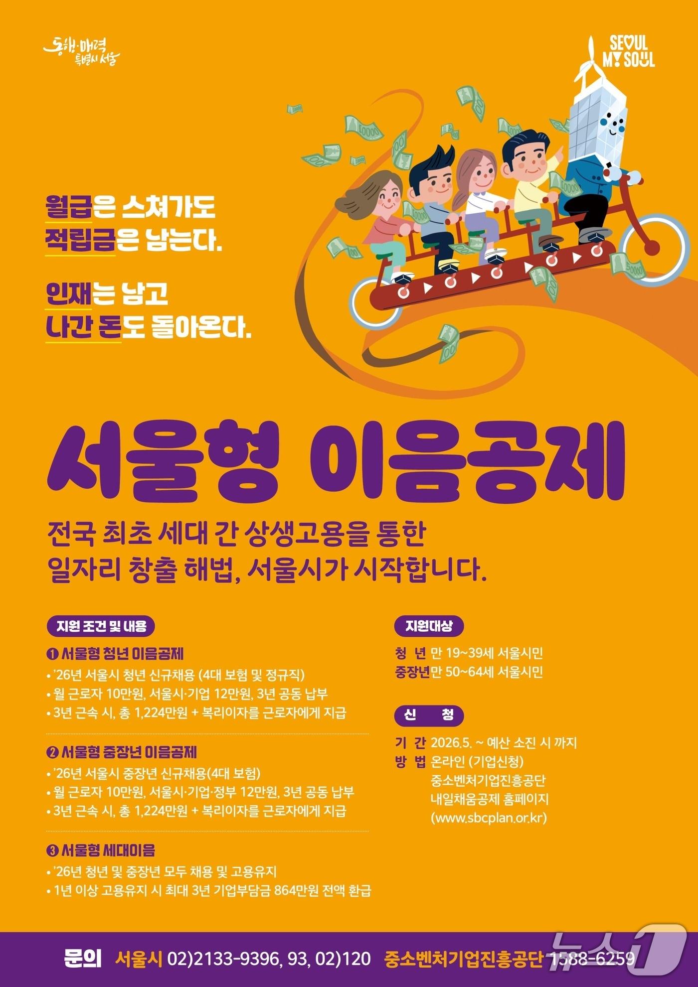 본문 이미지 - 포스터.(서울시 제공)