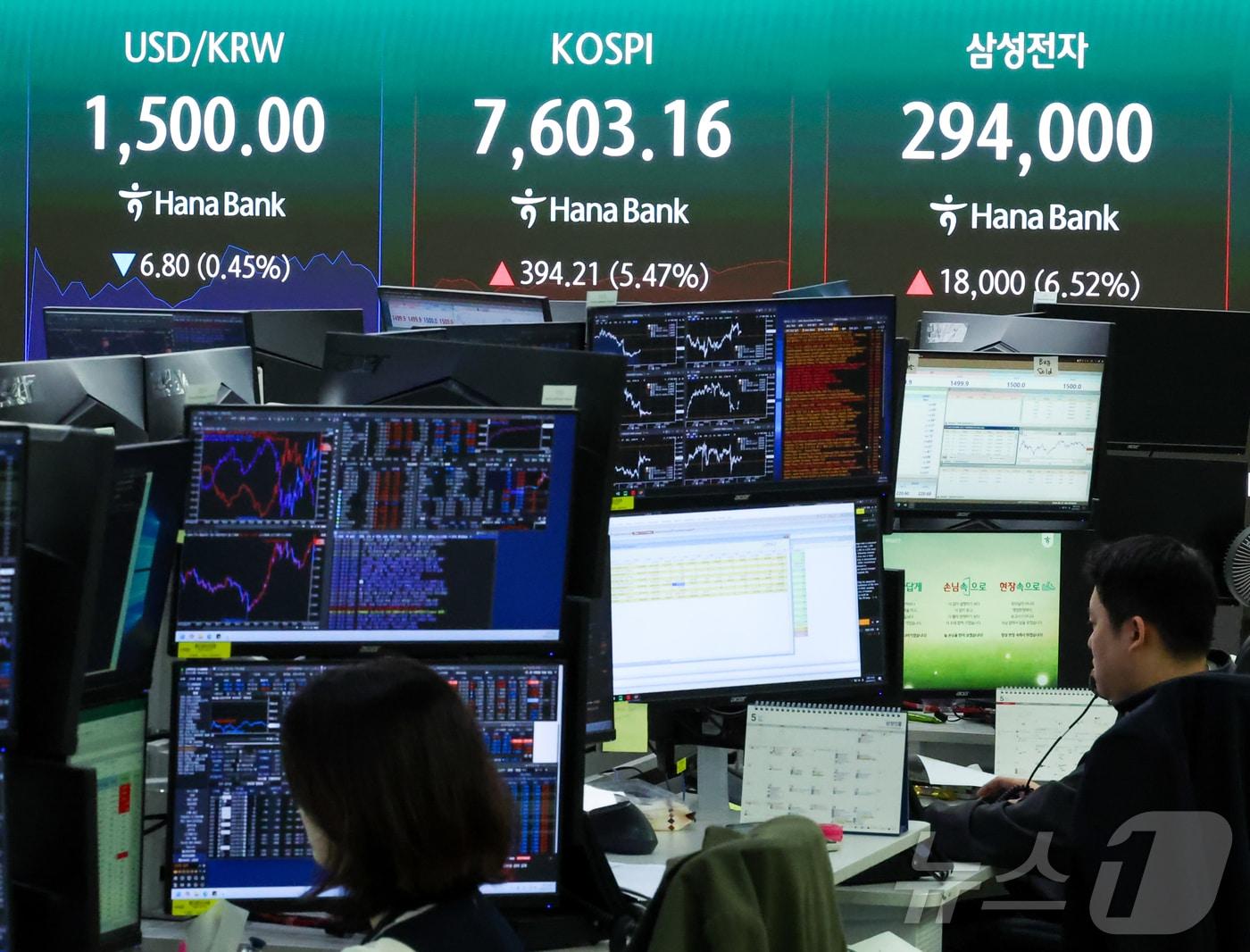 본문 이미지 - 21일 서울 중구 하나은행 딜링룸 전광판에 코스피와 삼성전자 주가, 원·달러 환율이 표시돼 있다. 이날 코스피 급등으로 유가증권시장에 매수 사이드카가 발동됐다. 2026.5.21 ⓒ 뉴스1 이종수 인턴기자