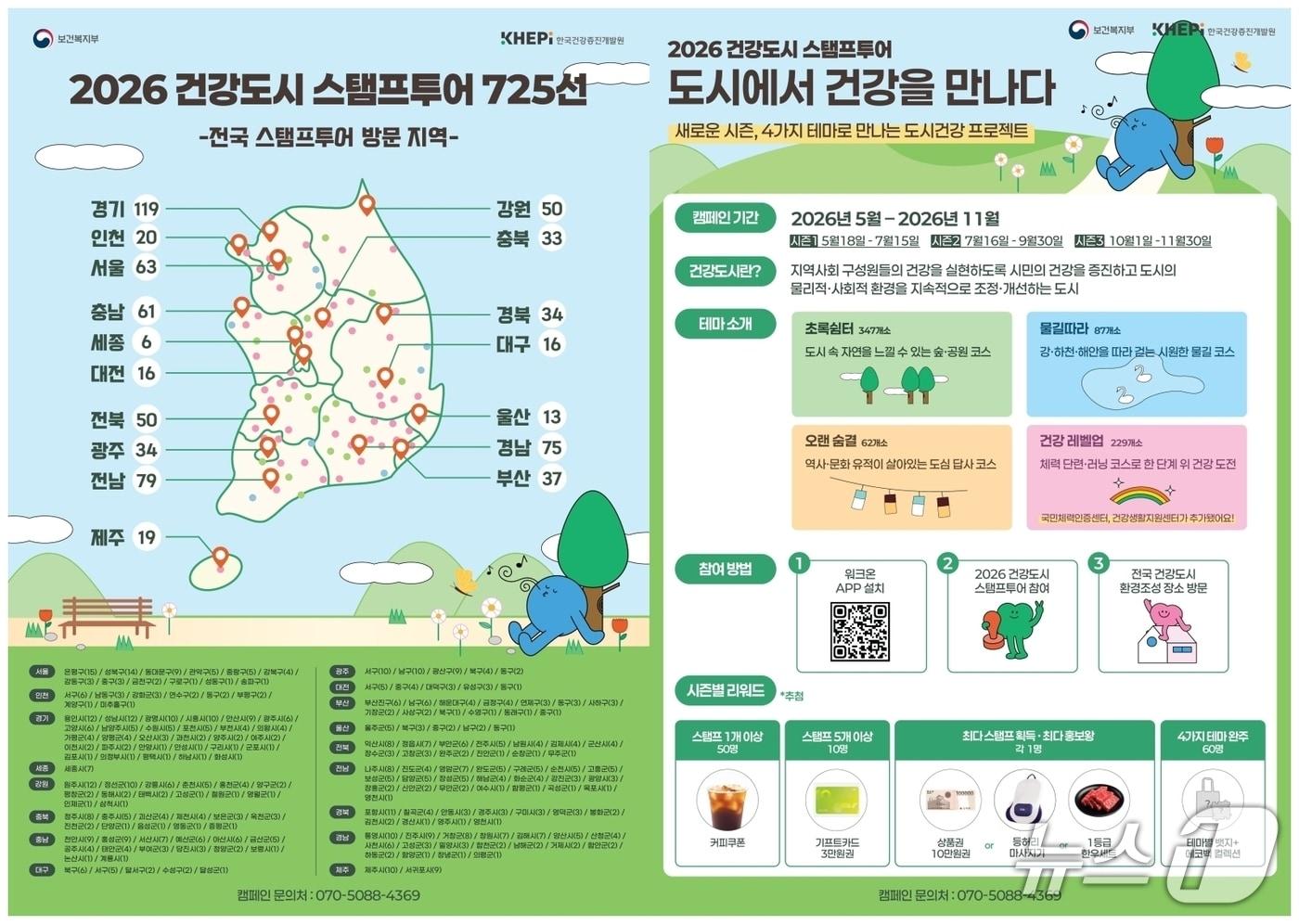 본문 이미지 - 2026 건강도시 스탬프투어 포스터.(괴산군 제공. 재판매 및 DB금지)/뉴스1