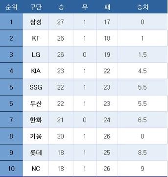 본문 이미지 -  