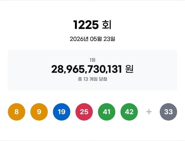 본문 이미지 - 동행복권 홈페이지 갈무리