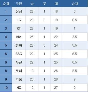 본문 이미지 -  