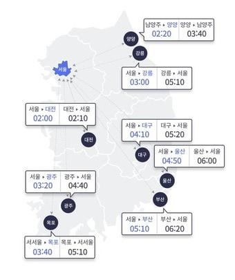 본문 이미지 - 25일 오전 10시 요금소 출발 기준 주요 도시간 예상 소요시간(한국도로공사 홈페이지 갈무리)