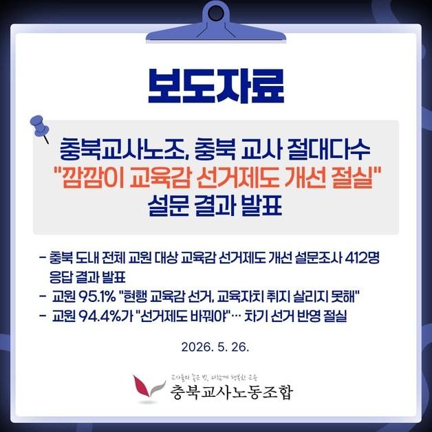 본문 이미지 - 충북교사노동조합 설문조사 결과.(충북교사노조 제공. 재판매 및 DB금지)/뉴스1