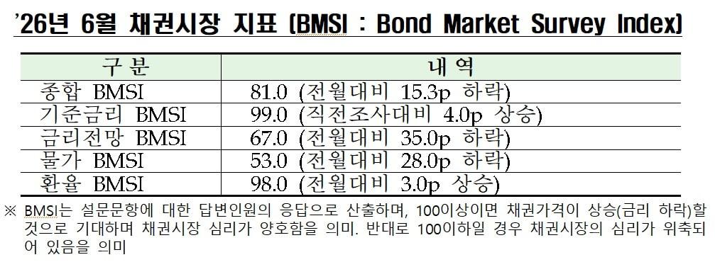 본문 이미지 -  