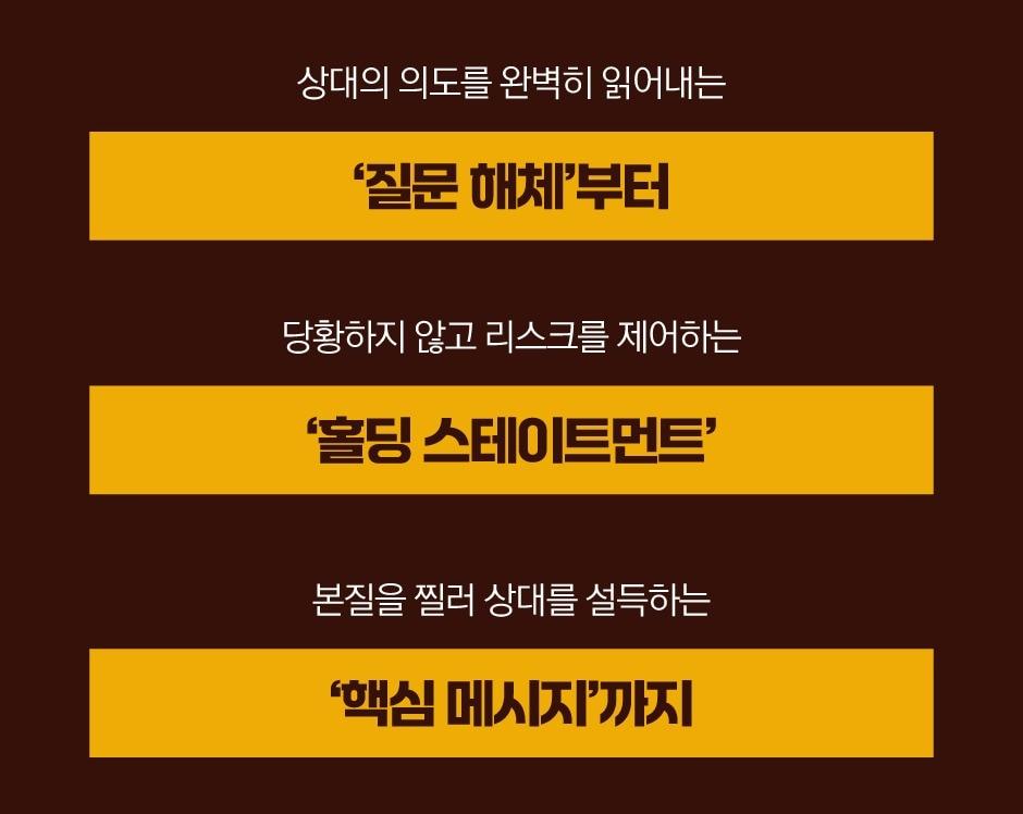 본문 이미지 - '기억되는 사람은 다르게 말한다'는 기업이 공식 입장과 인터뷰를 설계하듯 개인도 답변을 전략으로 다뤄야 한다고 짚는다. 백주환은 면접과 발표, 예상치 못한 공격적 질문 같은 일상 장면에 기업 커뮤니케이션의 프레임워크를 옮겨 말하기의 판단과 책임을 강조한다.
