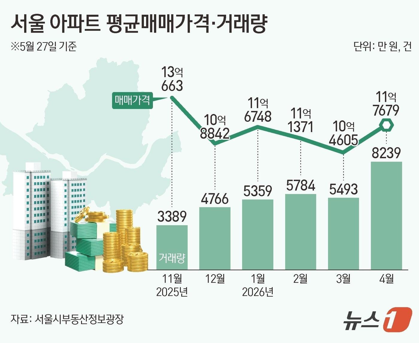 본문 이미지 -  
