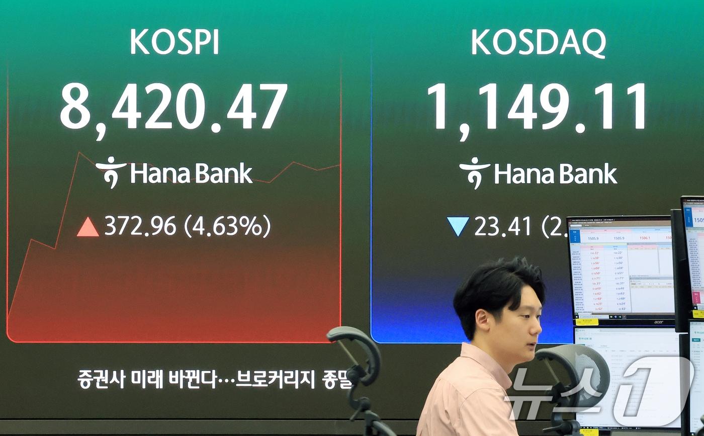 본문 이미지 - 코스피가 장중 최초로 8400을 돌파한 27일 서울 중구 하나은행 딜링룸 현황판에 코스피가 표시되고 있다. 2026.5.27 ⓒ 뉴스1 이호윤 기자
