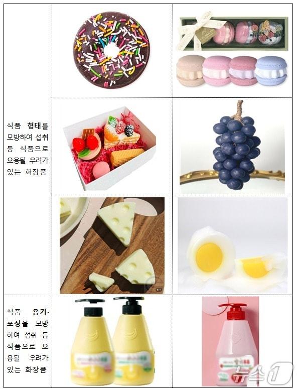 본문 이미지 - 주요 적발 사례.(식품의약품안전처 제공)