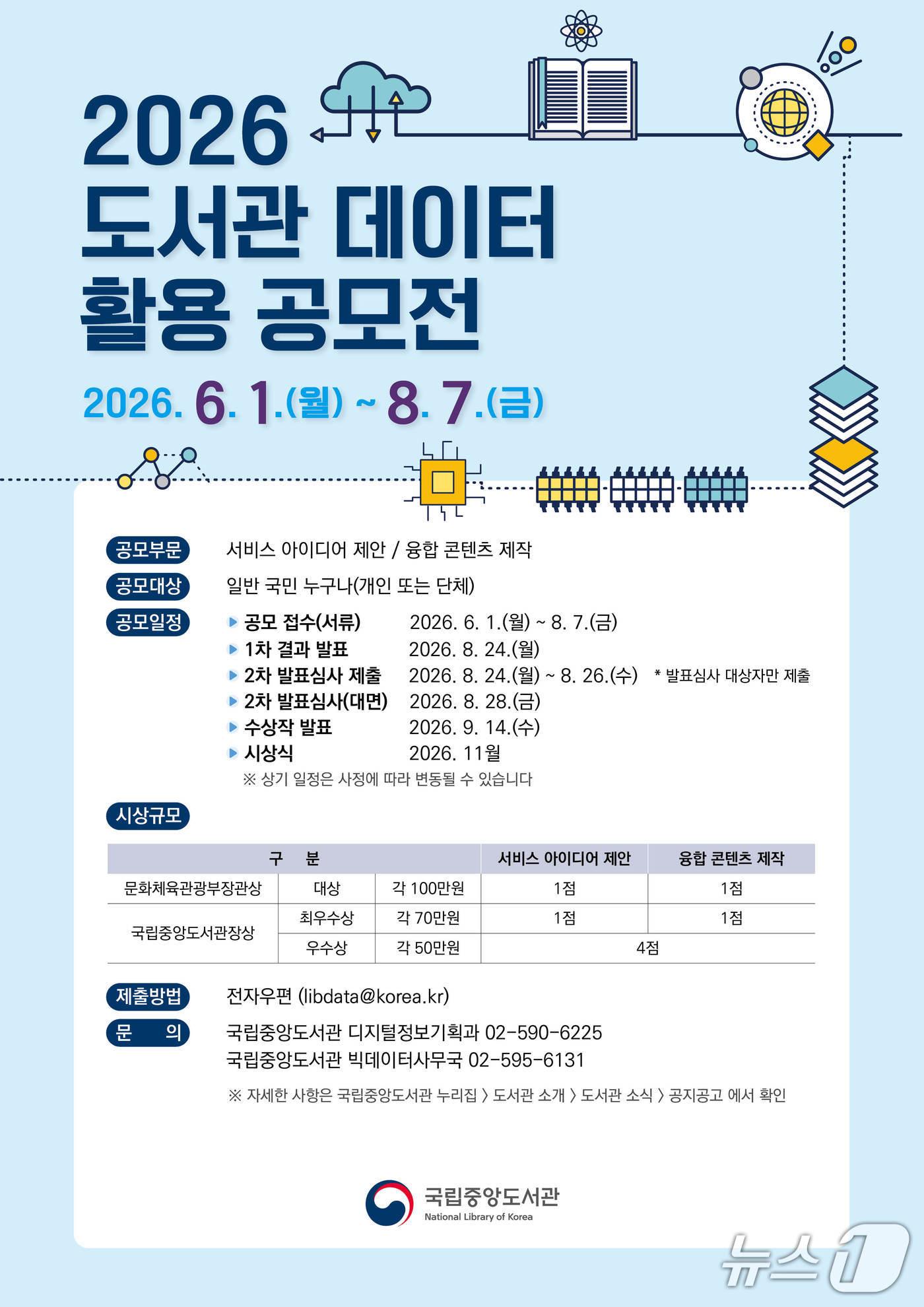 본문 이미지 - '2026 도서관 데이터 활용 공모전'