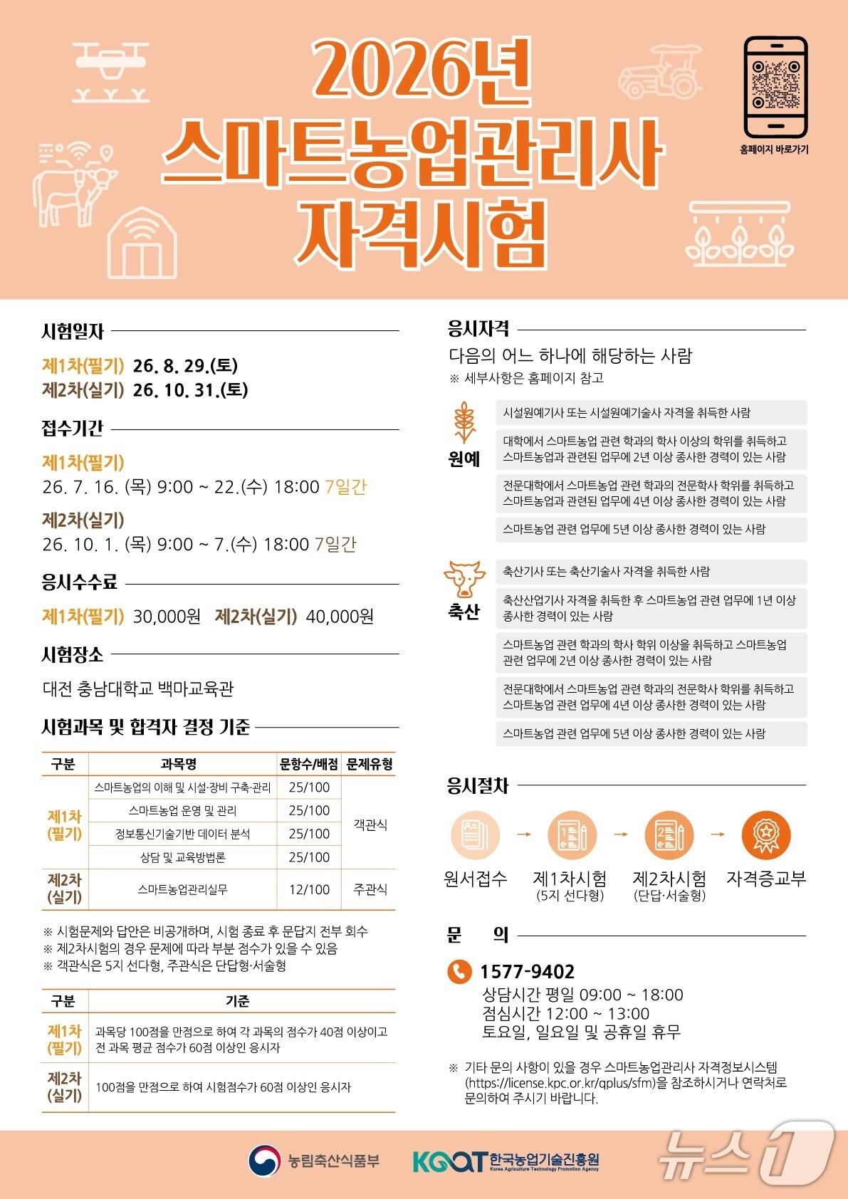 본문 이미지 - (농식품부 제공)