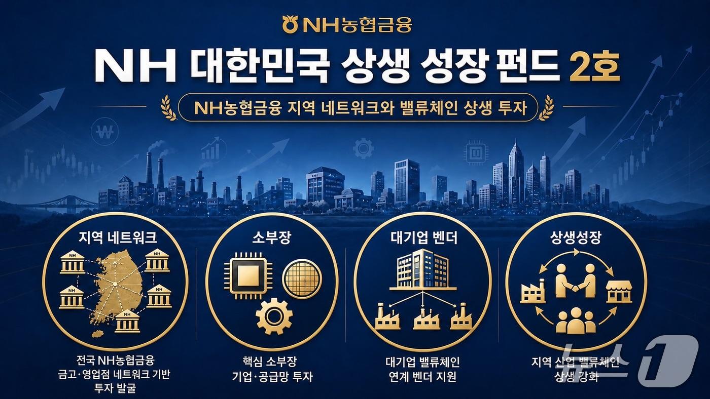 본문 이미지 - (사진제공=농협금융지주)