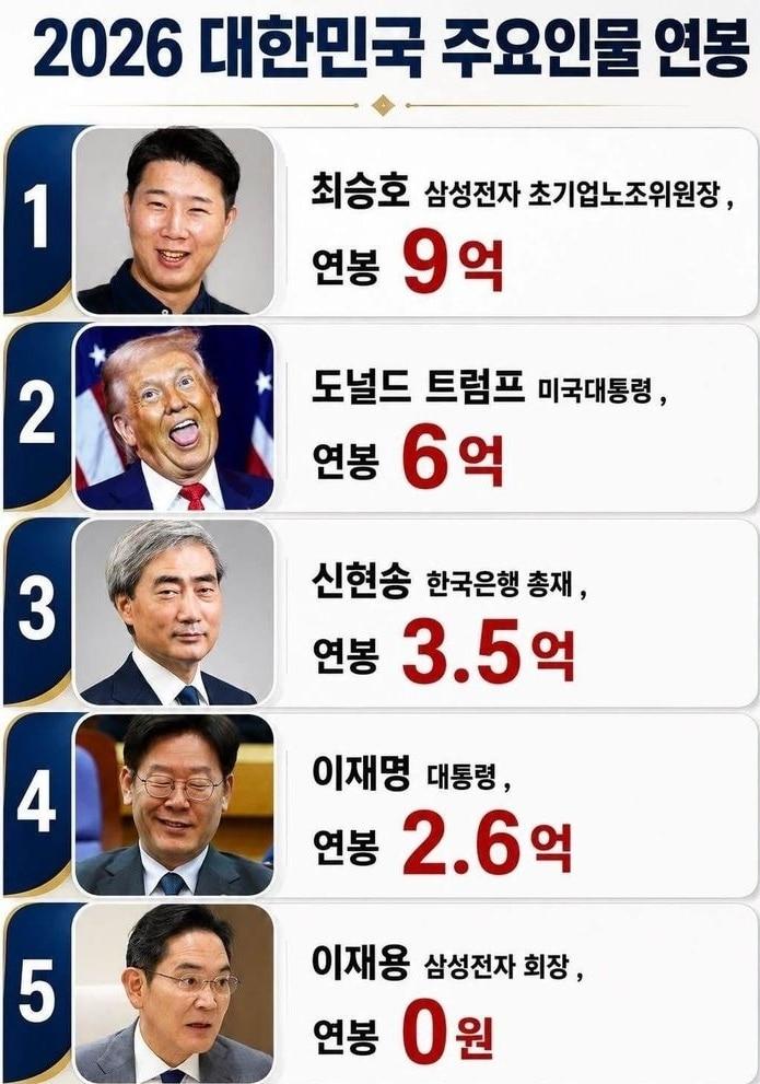 본문 이미지 - 온라인 커뮤니티