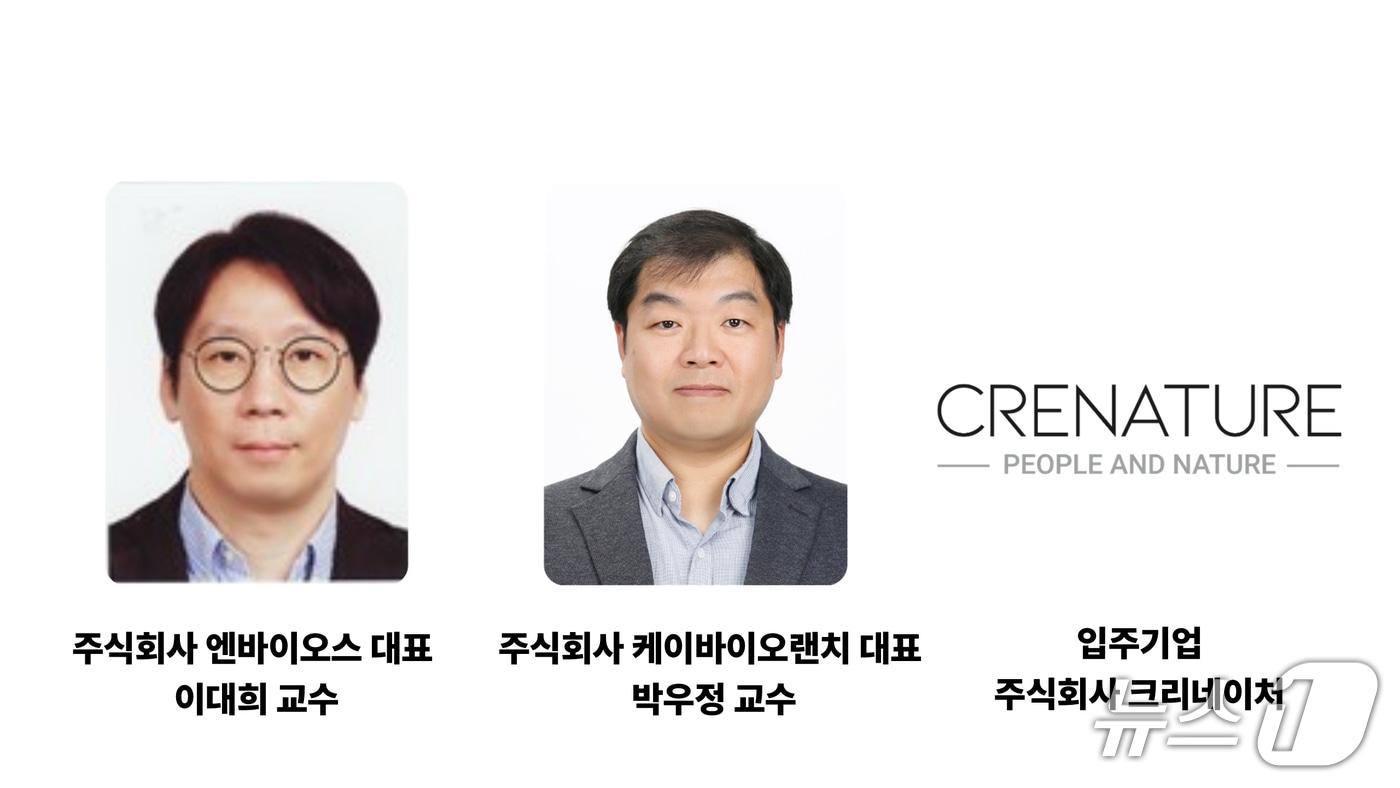 본문 이미지 - 창업중심대학사업 선정 기업.(강원대 강릉캠퍼스 제공, 재판매 및 DB 금지) 2026.5.27/뉴스1