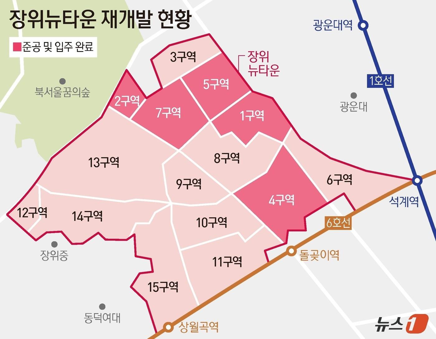 본문 이미지 - ⓒ 뉴스1 양혜림 디자이너